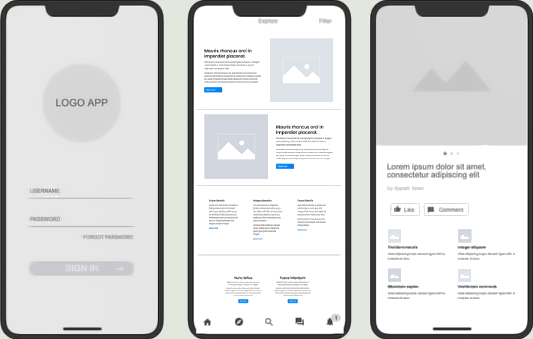 the key stages I follow when designing